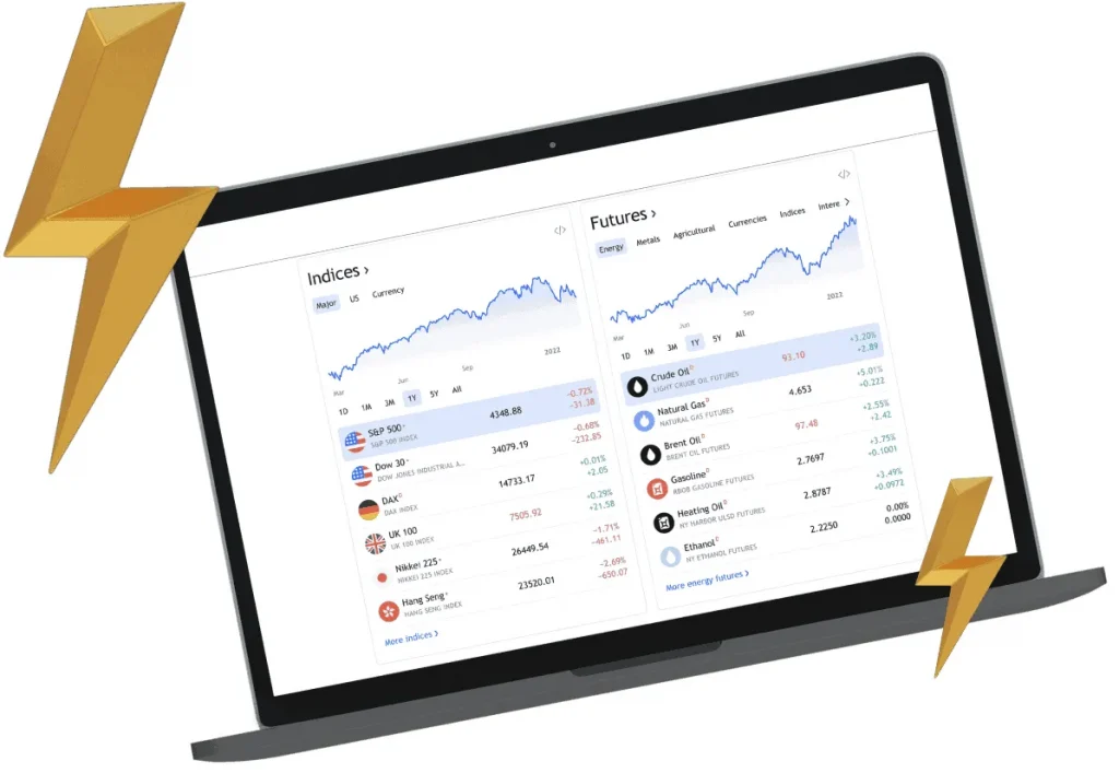TradeWise review Moneta Markets